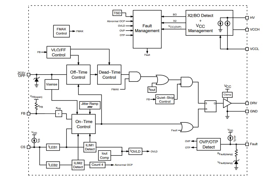 Block Diagram - onsemi NCP1345 Quasi-Resonant Flyback Controllers